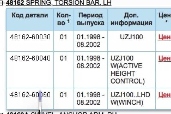 Кракен даркнет зеркало